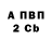 Бутират BDO Kade Setzer
